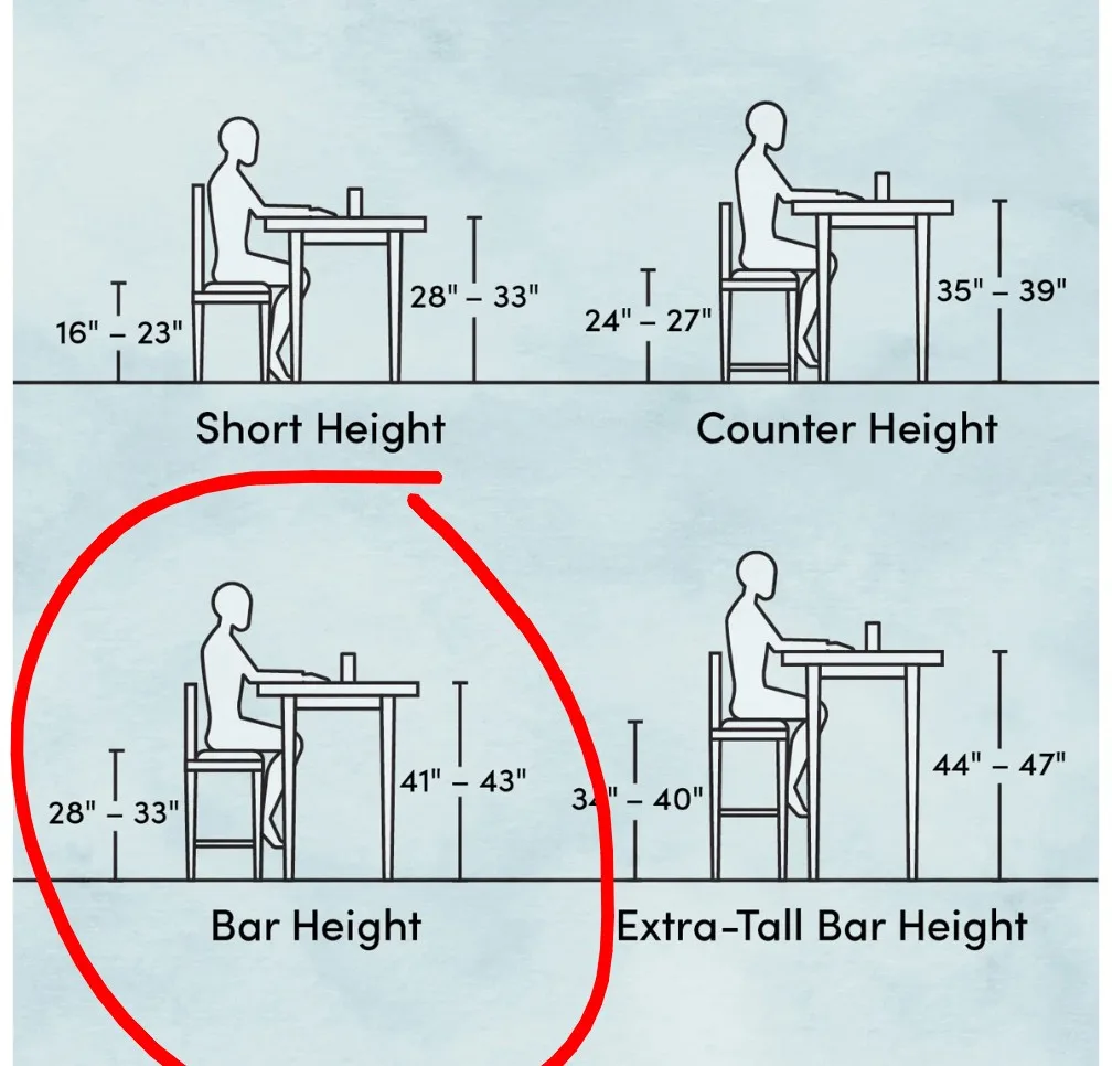 Set of 4 Black Metal Bar Stools image indicator(6)