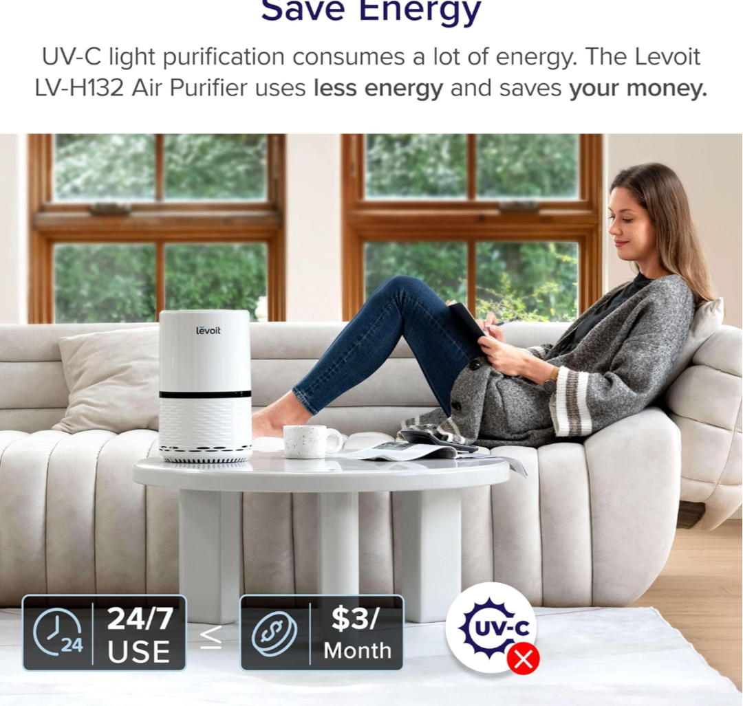 Levoit LV-H132 Air Purifier - NEW Filter Included - photo 5