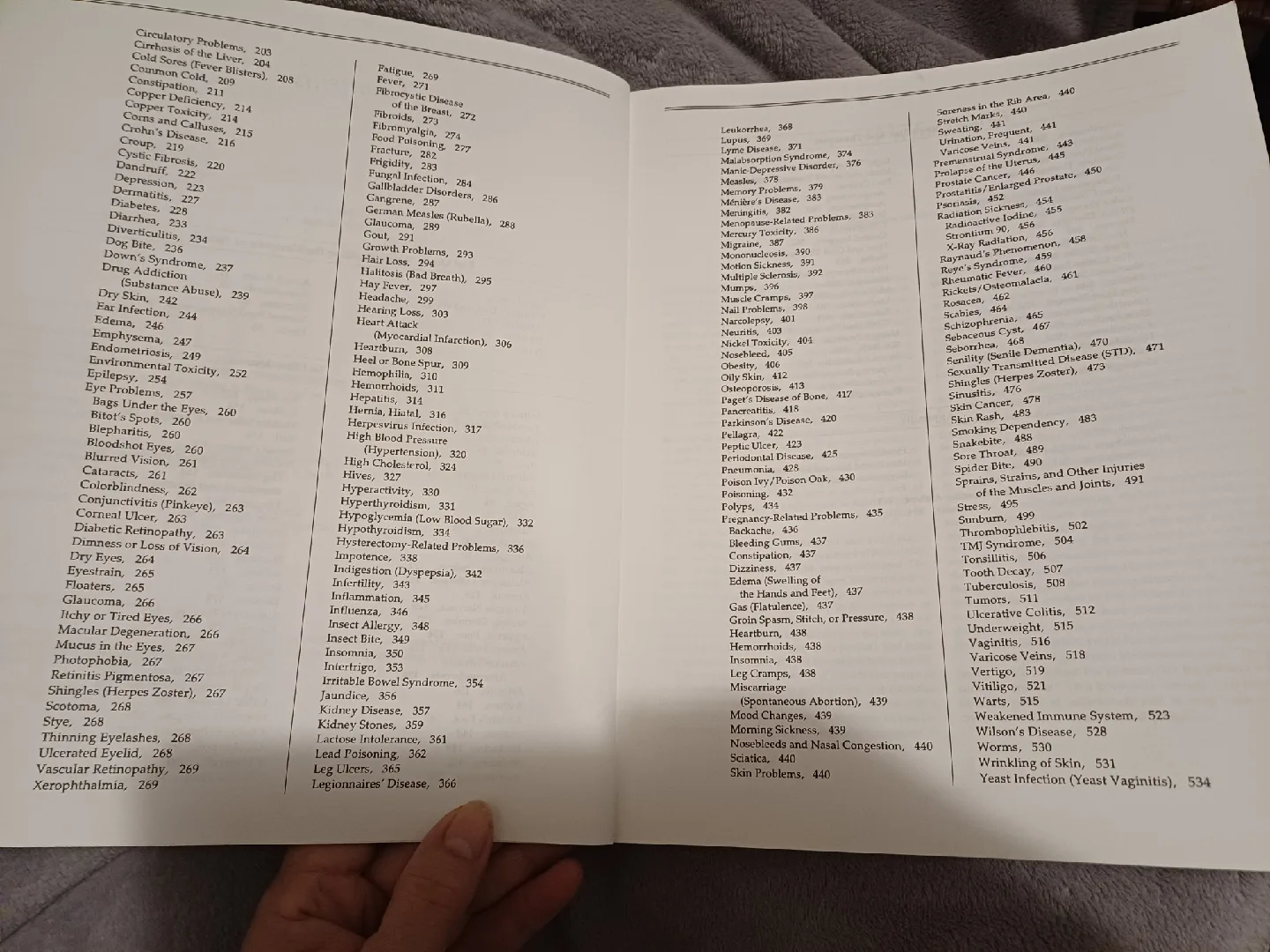 Book: Prescription for Nutritional Healing, Second Edition image indicator(4)