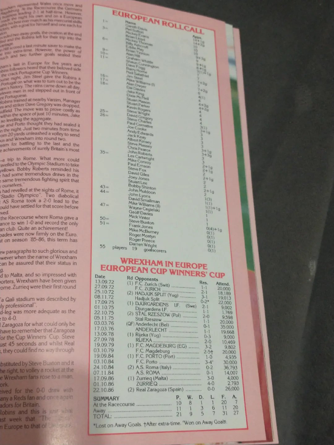 Rare 1986 Wrexham vs Real Zaragoza Cup Winner's Cup program image indicator(8)