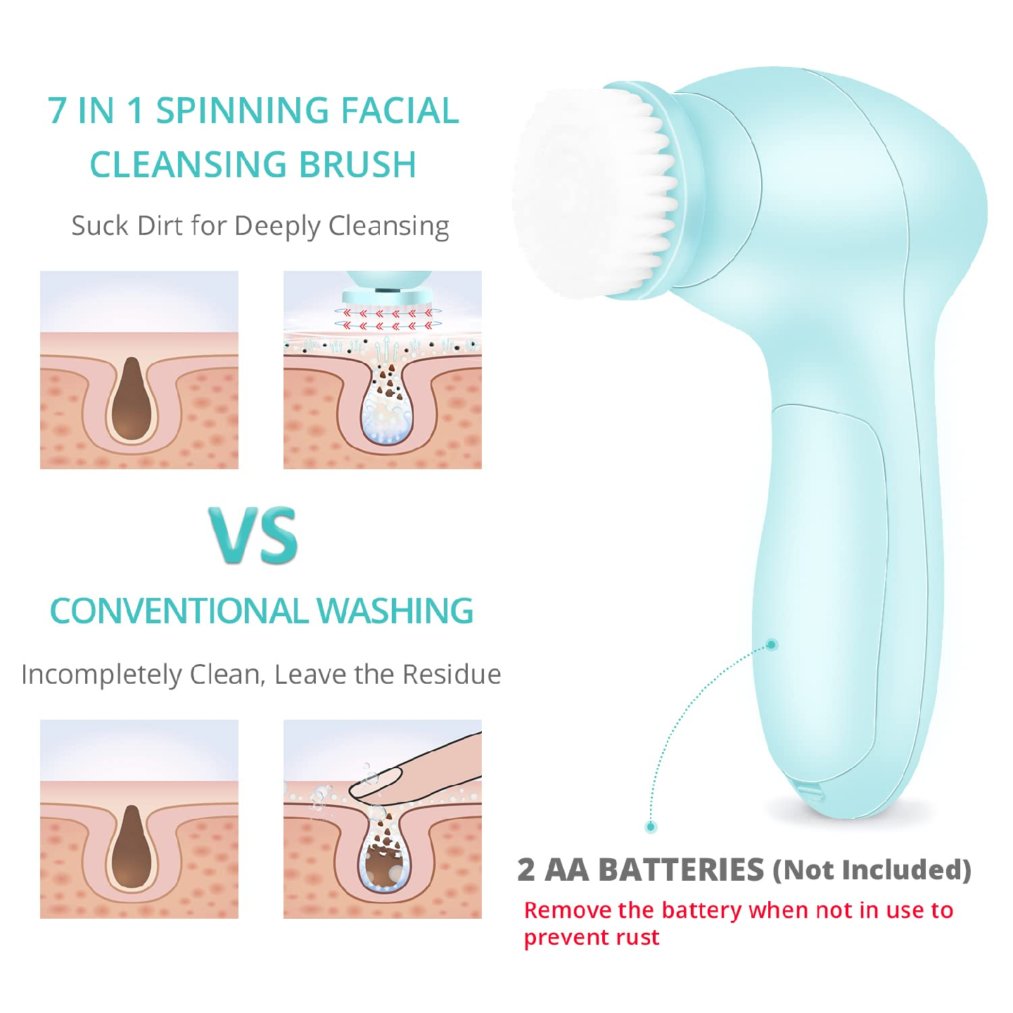 Electric Facial Cleansing Brush 7 IN 1 - - photo 3
