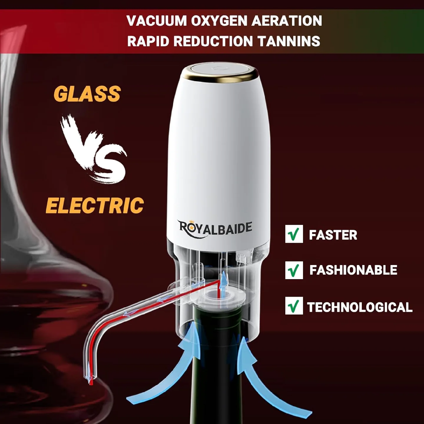 Electric Wine Aerator Dispenser Electric Smart Decanter image indicator(3)