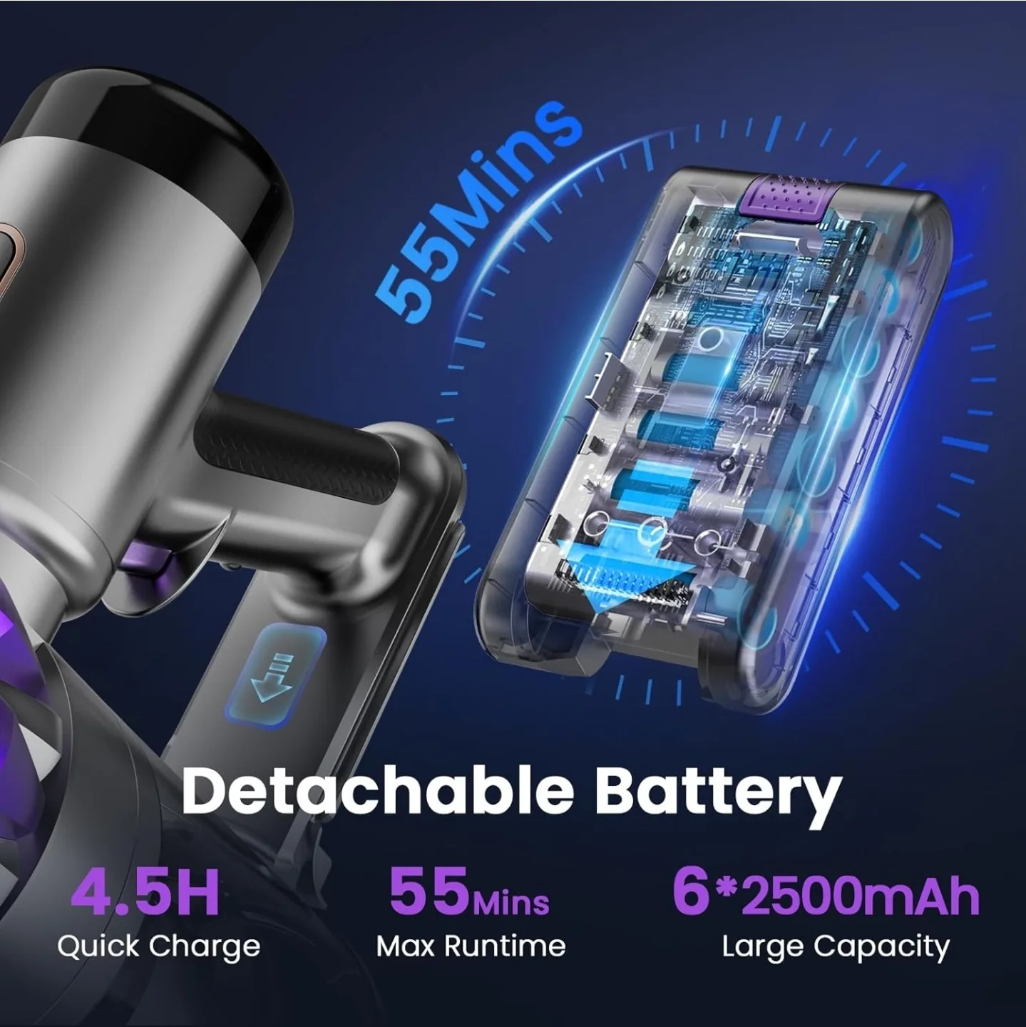 S3 Anti-Tangle Roller Brush Cordless Vacuum image indicator(3)