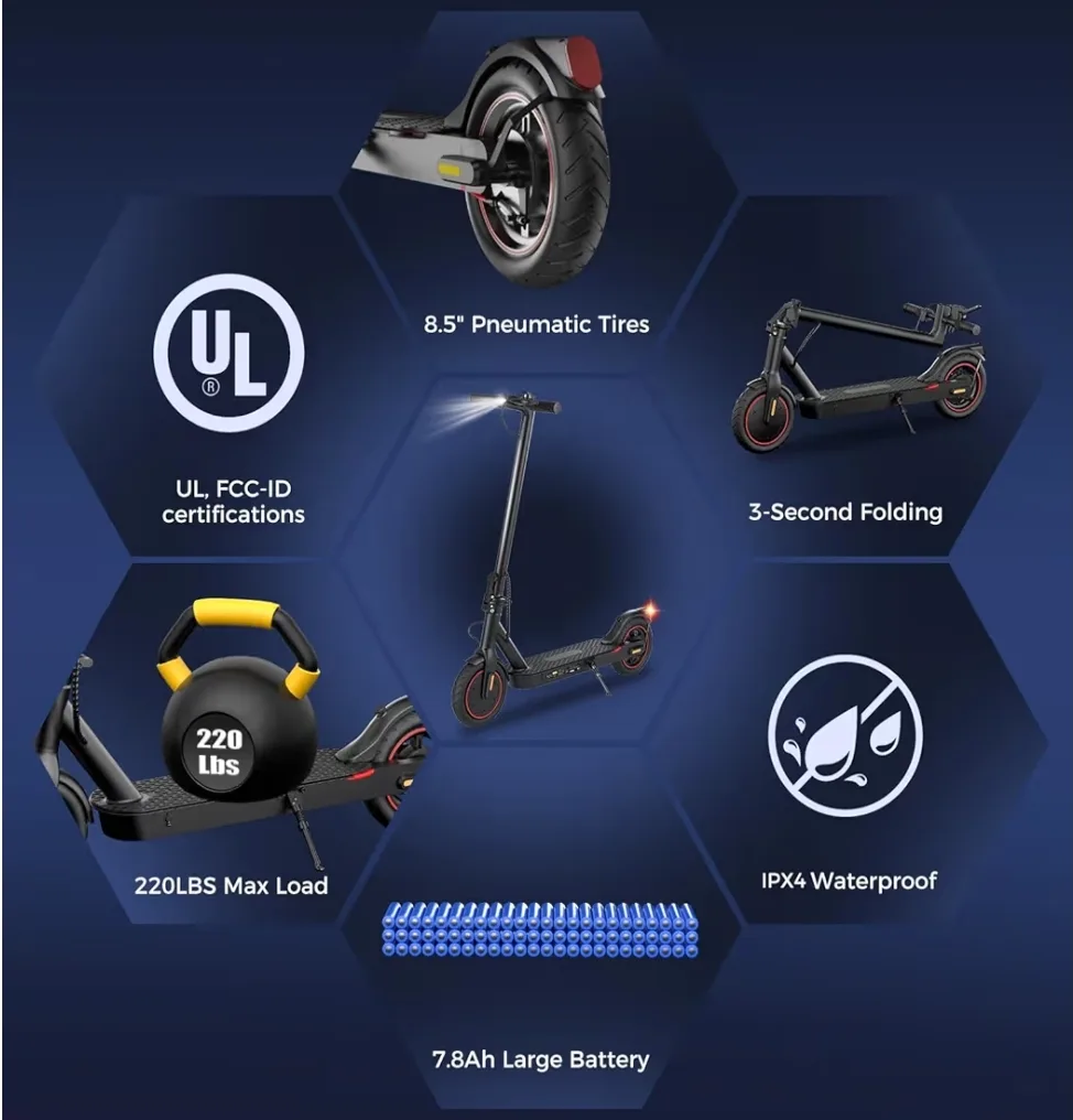 Adult Electric Scooter -folds image indicator(7)