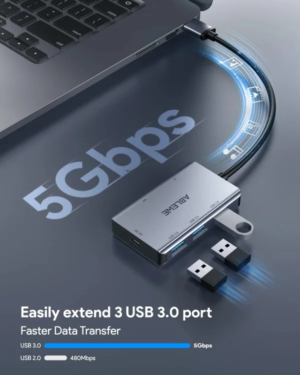 SD Card Reader,ABLEWE Aluminum USB 3.0 Memory Card Reader image indicator(4)