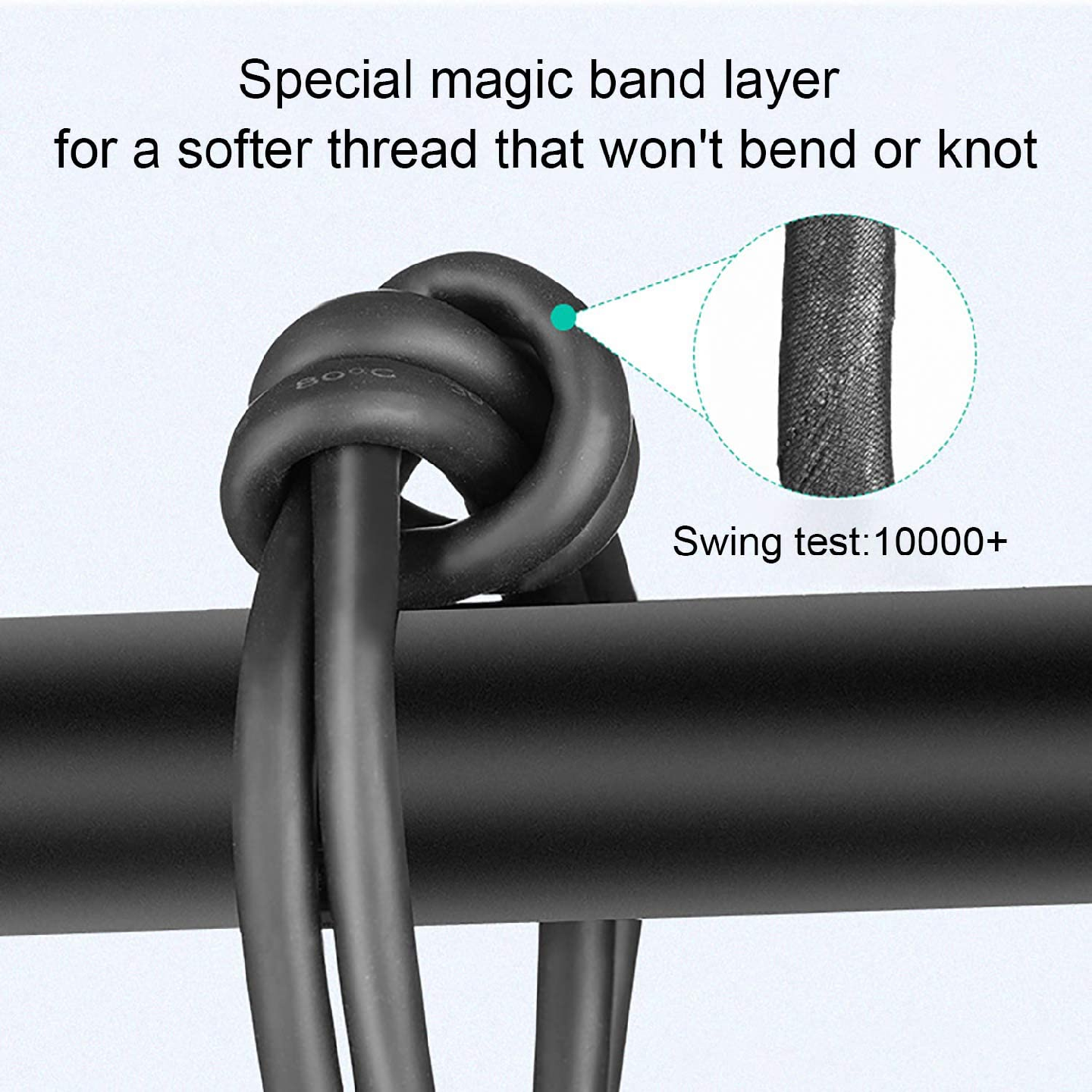 USB C to USB C 3.2 Cable 15FT, 20Gbps USB 3.1 Gen 2 Cable - photo 3