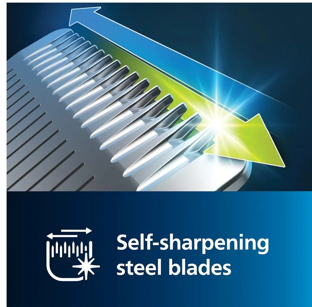 Philips Series 5000 All-in-one Trimmer image indicator(8)