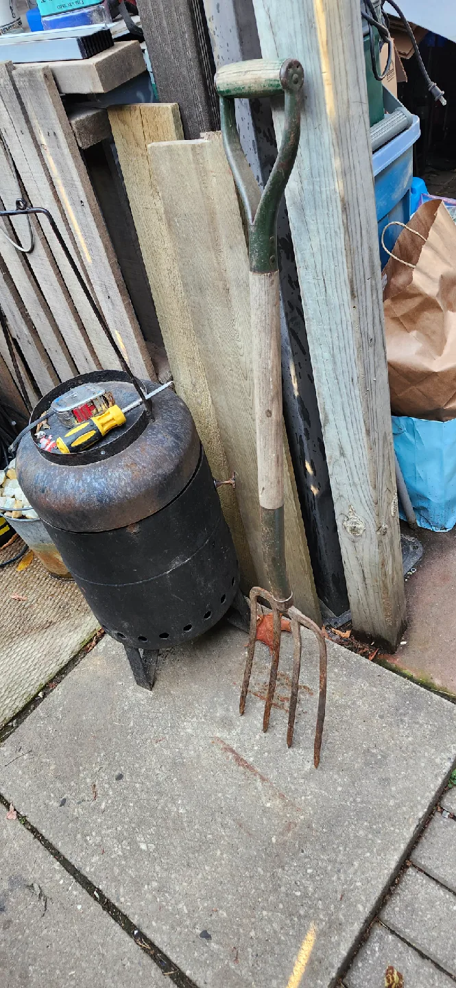 Garden Fork image indicator(2)