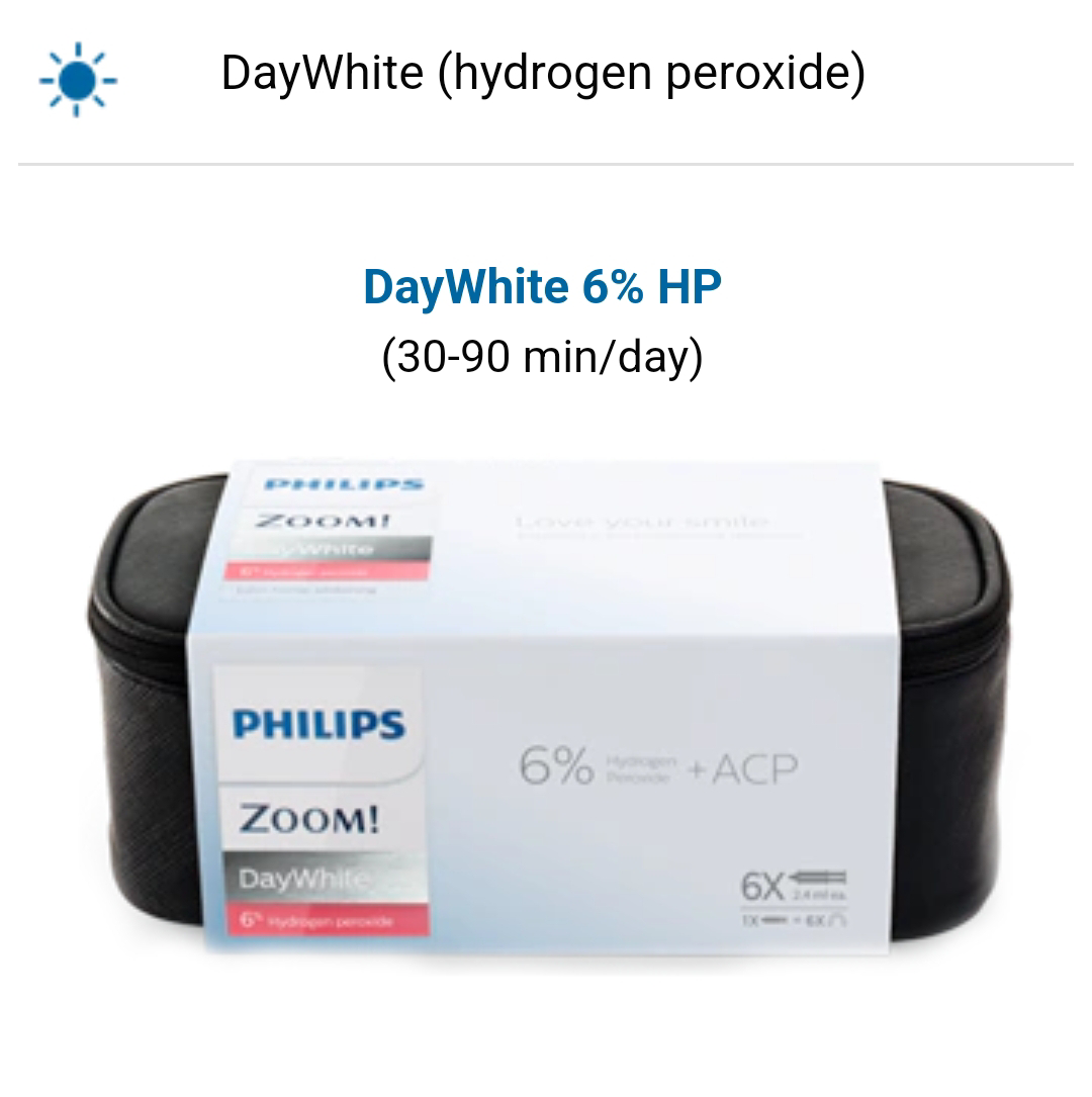 Philips Zoom! DayWhite 6% HP New Patient Kit