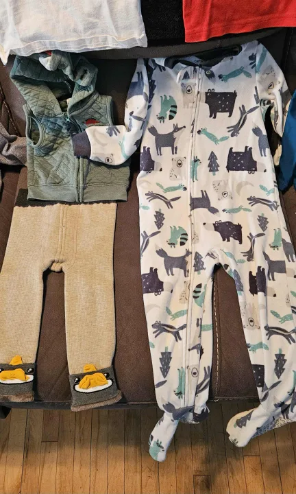 Boys clothing image indicator(3)