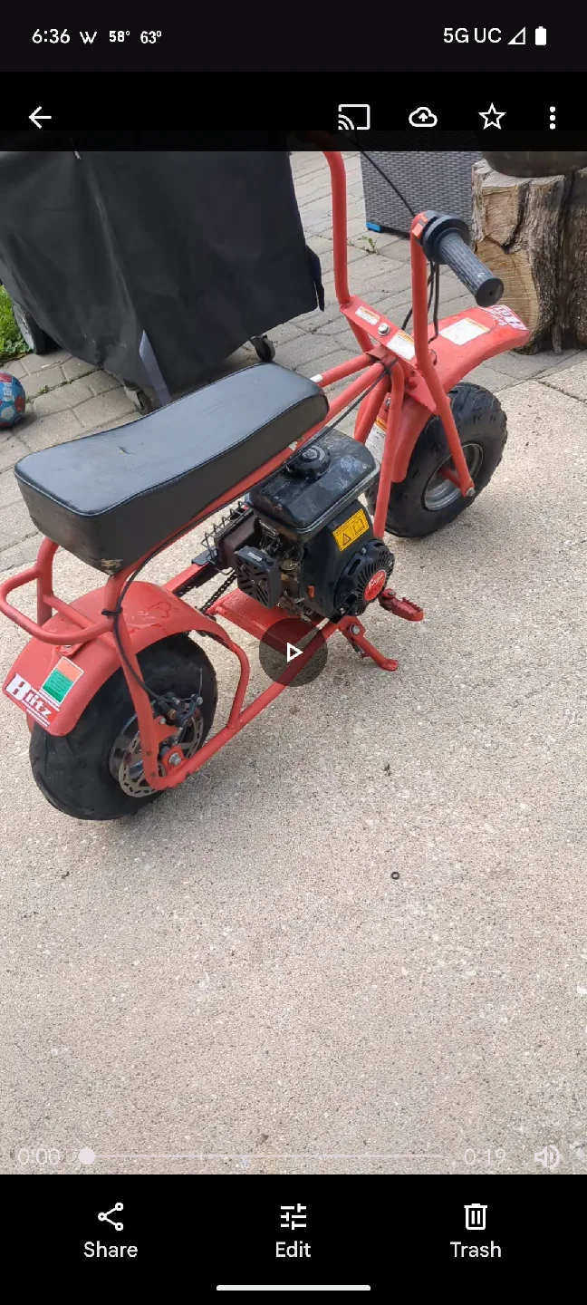 Mini Bike image indicator(2)