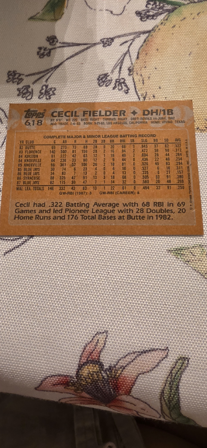 1988 Topps Cecil Fielder Blue Jays Baseball Card - photo 2