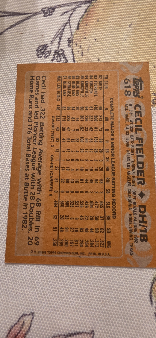 1988 Topps Cecil Fielder Blue Jays Baseball Card - photo 3