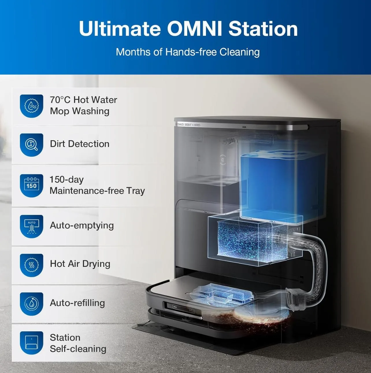 Ecovacs Deebot X2 Omni Floor Cleaning Robot image indicator(2)