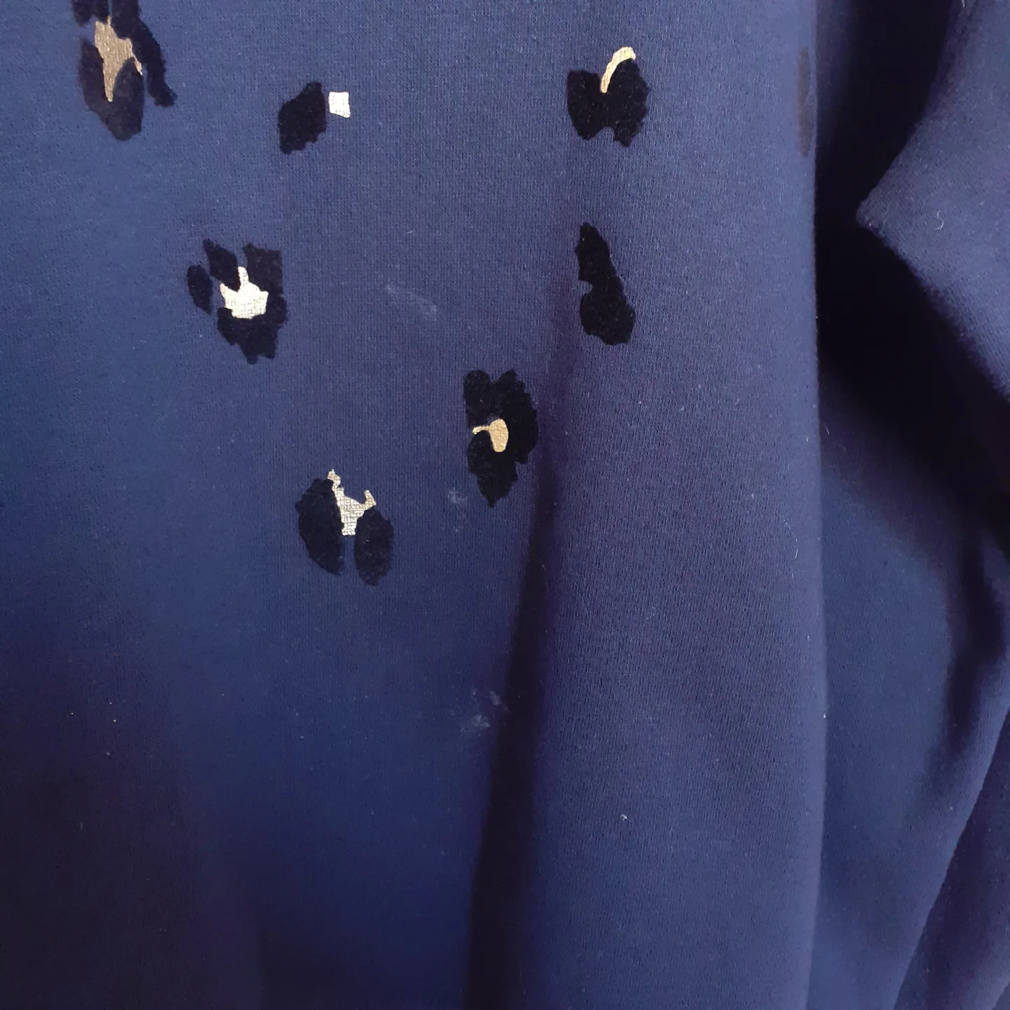 Sweater image indicator(3)