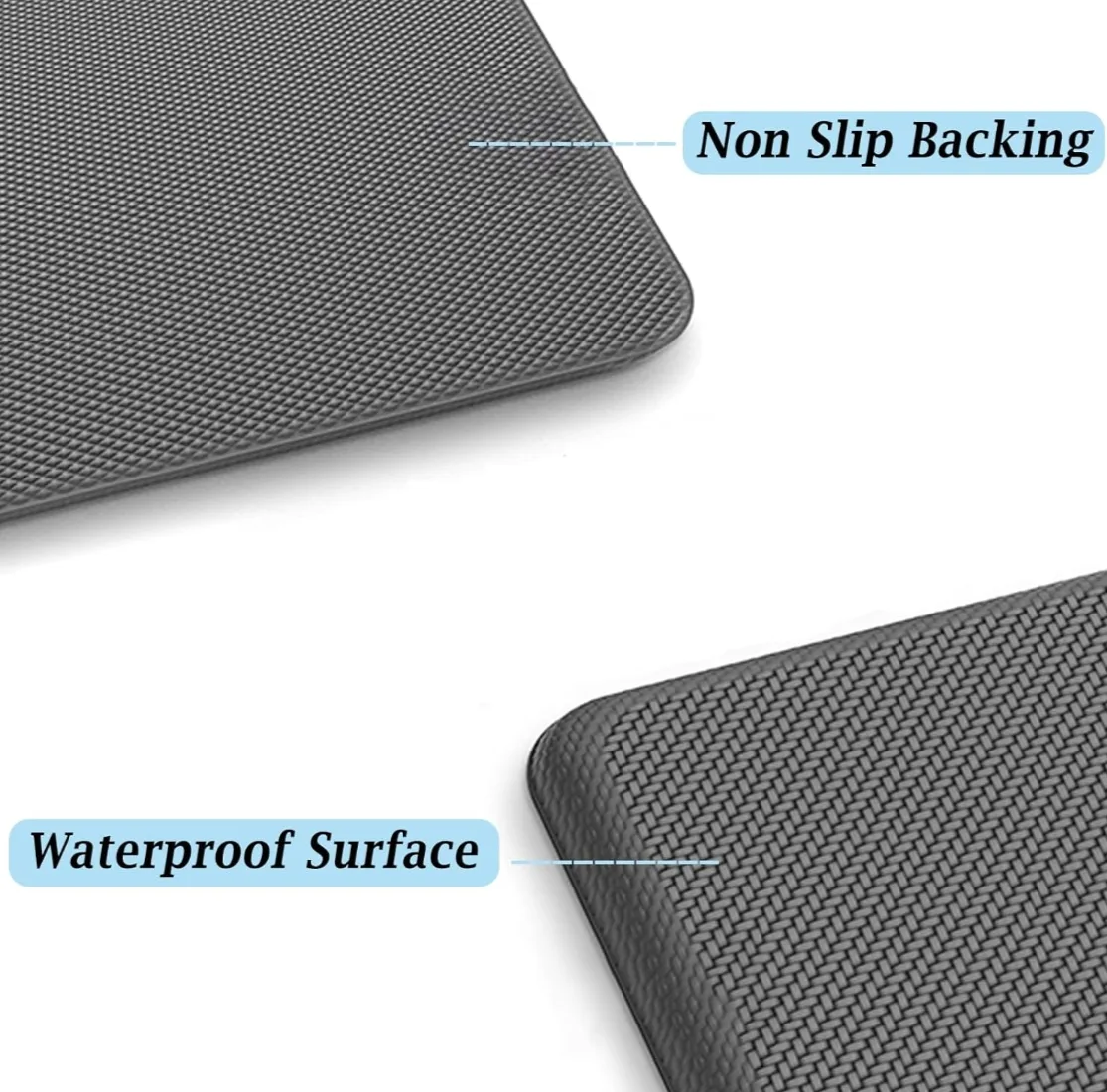 ARTNICE Anti-Fatigue Kitchen Mat - NEW image indicator(5)