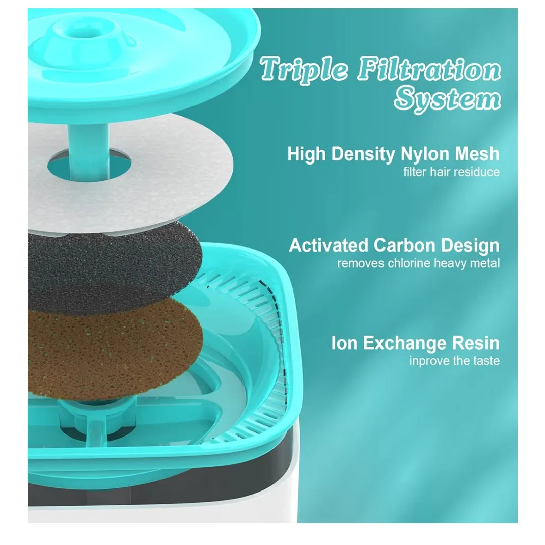 2.5L Pet Water Fountain (EUC) image indicator(8)