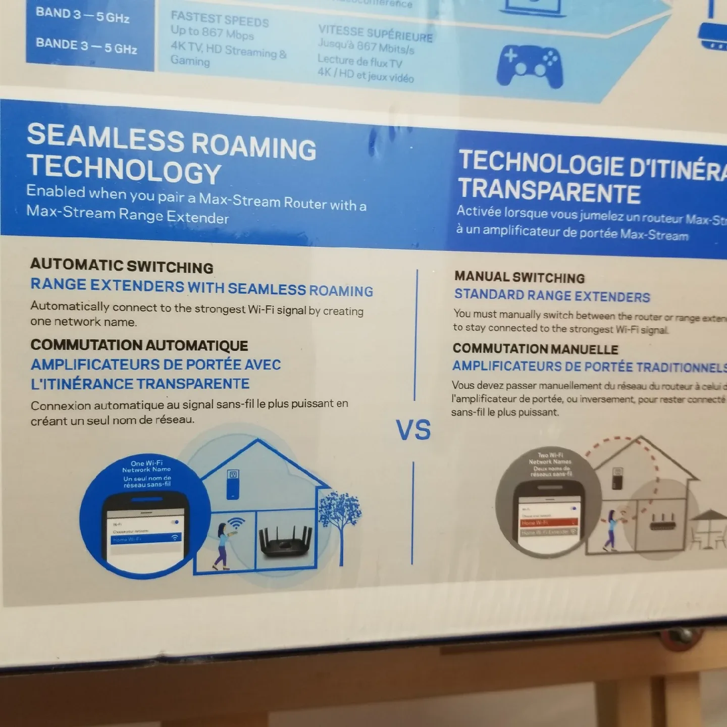 Linksys Max-Stream AC2200 MU-MIMO Tri-Band Router image indicator(5)