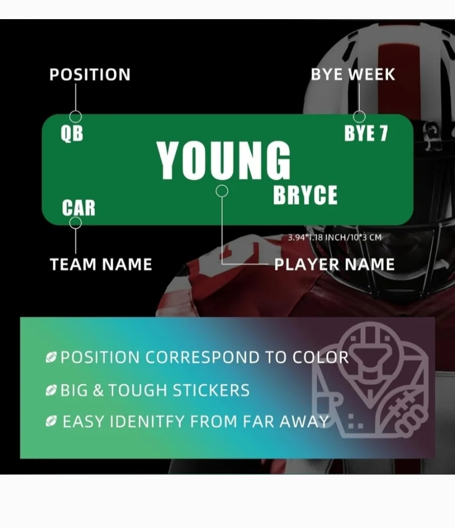 Fantasy Football 700+ Stickers image indicator(4)