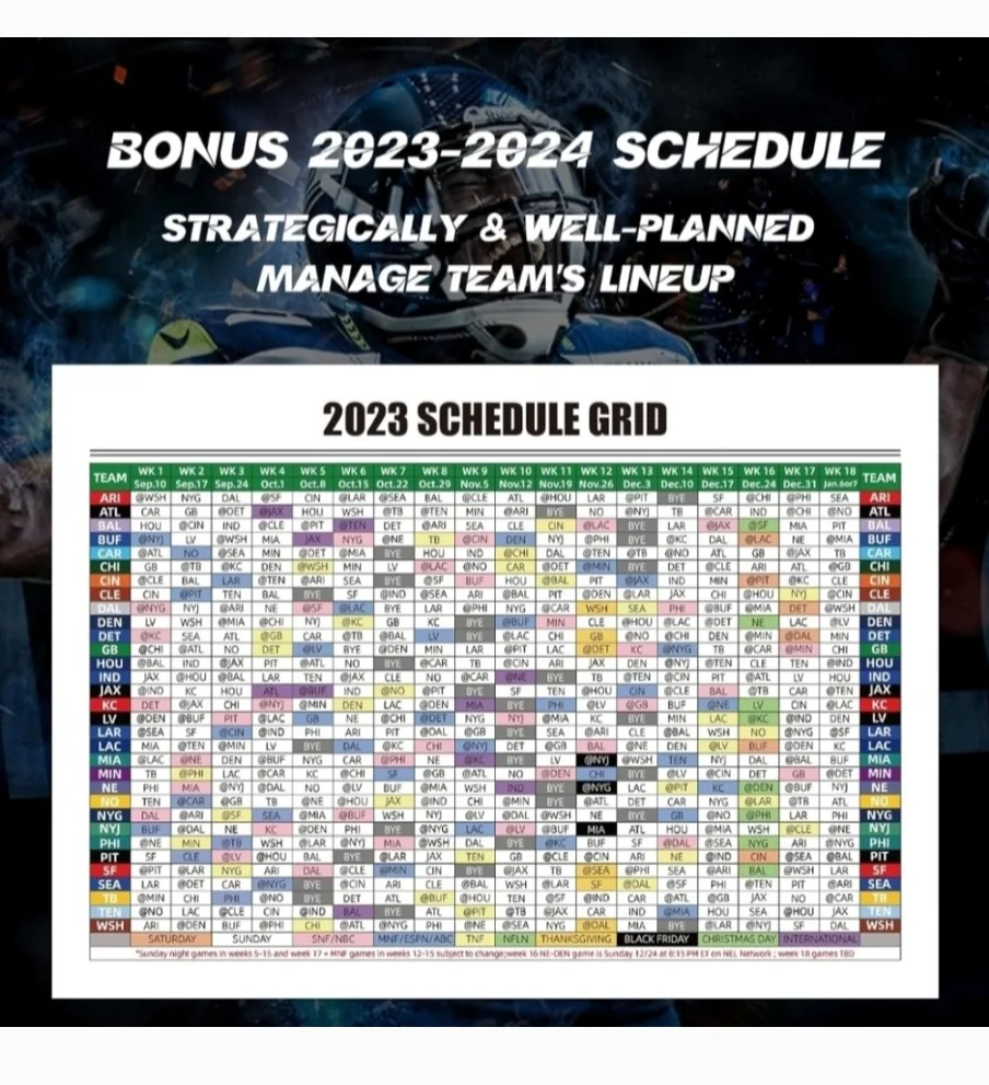 Fantasy Football 700+ Stickers image indicator(5)