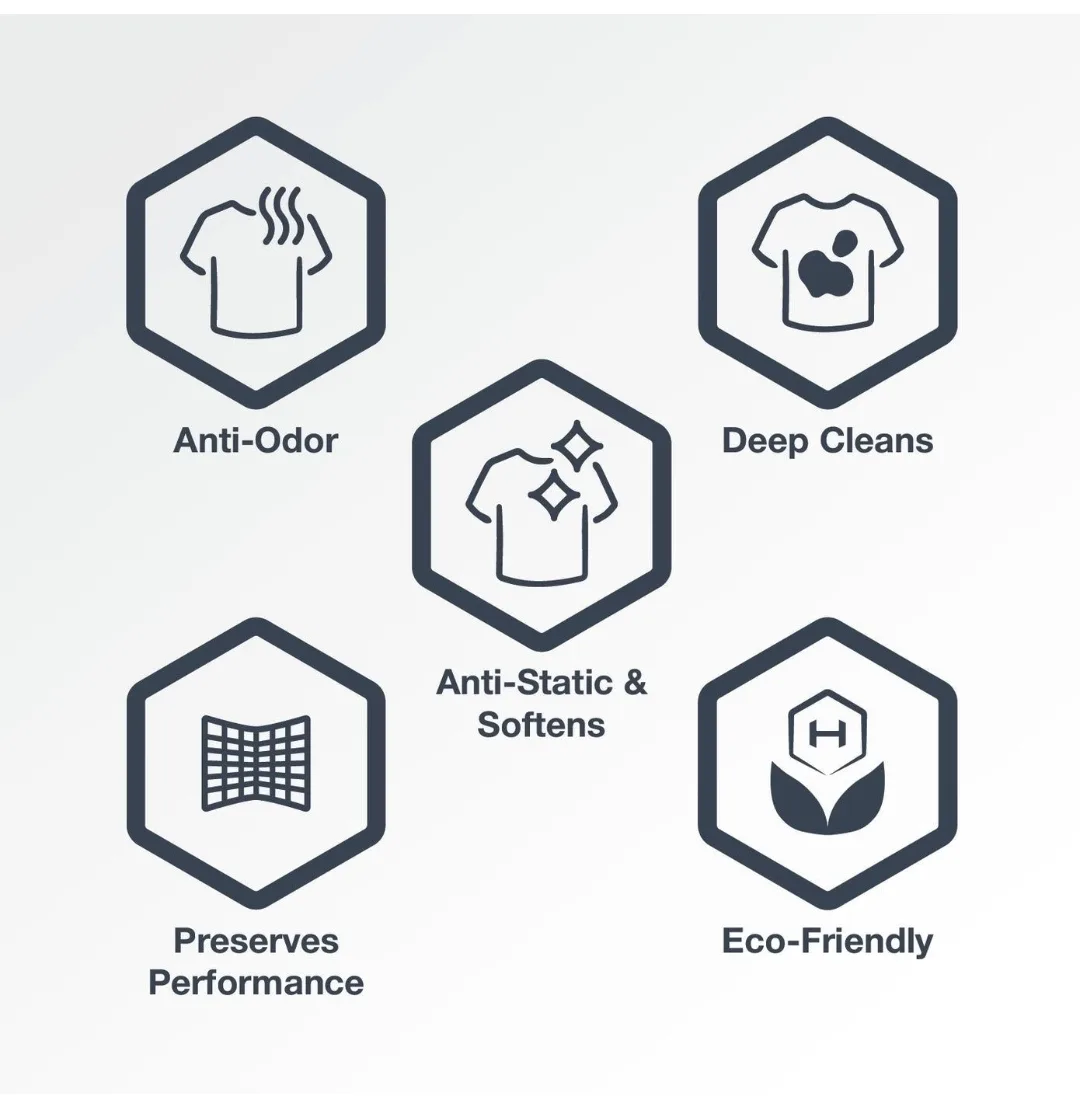 Hex special activewear Laundey Detergent image indicator(4)