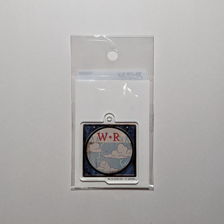 Anime Keychains - photo 2