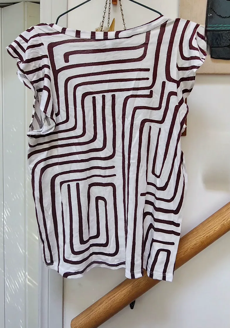 Top image indicator(3)