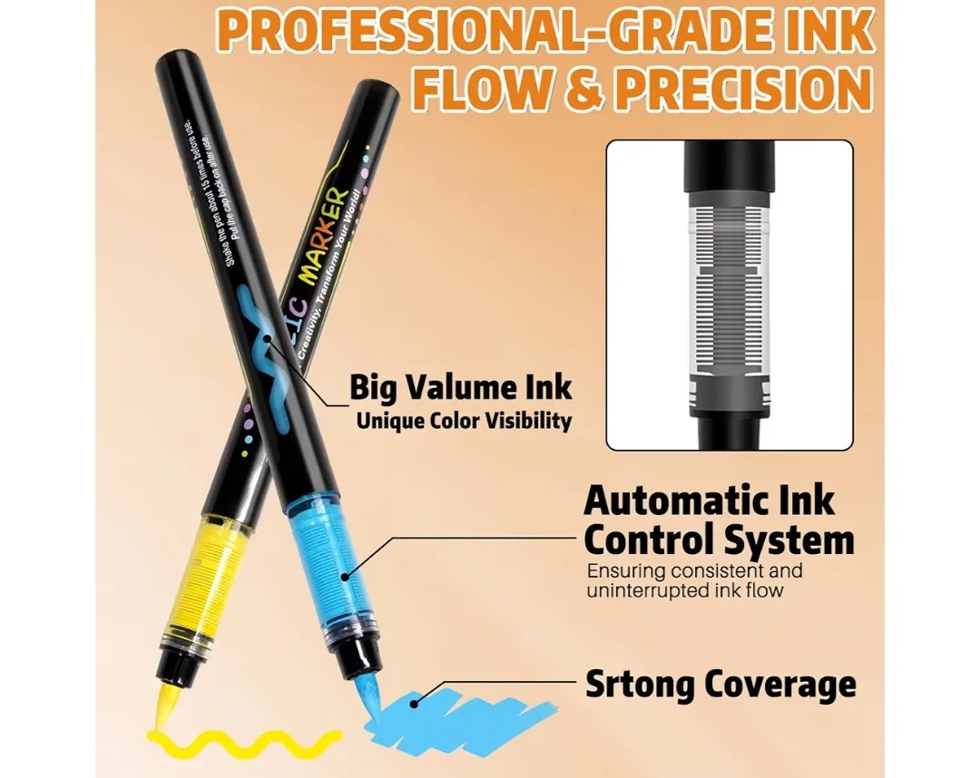 Acrylic Marker Pens Set image indicator(4)