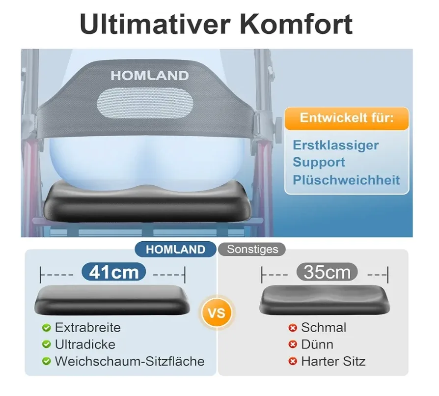 Homland Rollator Walker with Seat - Red image indicator(3)