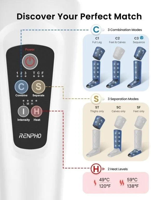 RENPHO Air Compression Leg Massager RP-ALM070H image indicator(4)