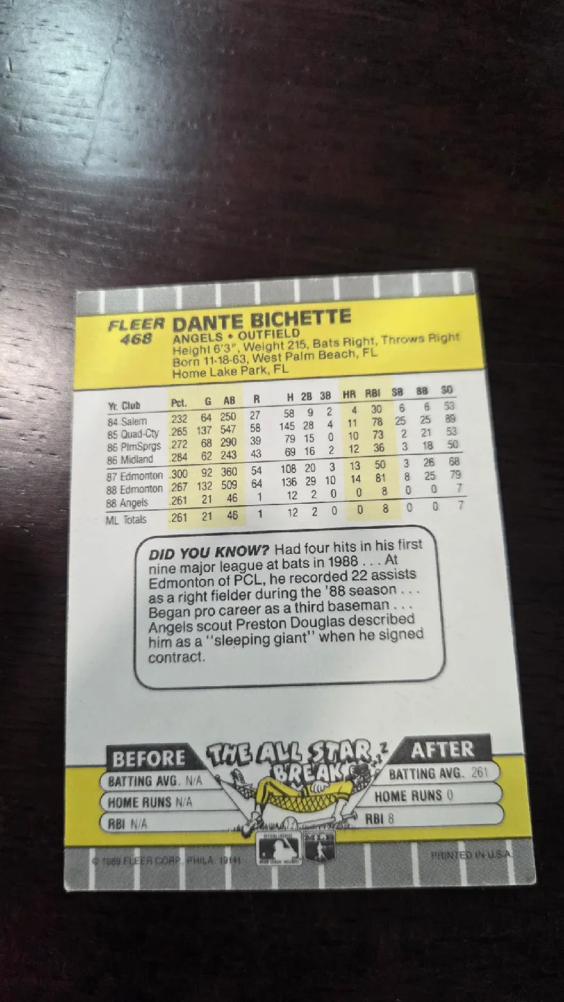 Vintage Baseball Cards image indicator(6)