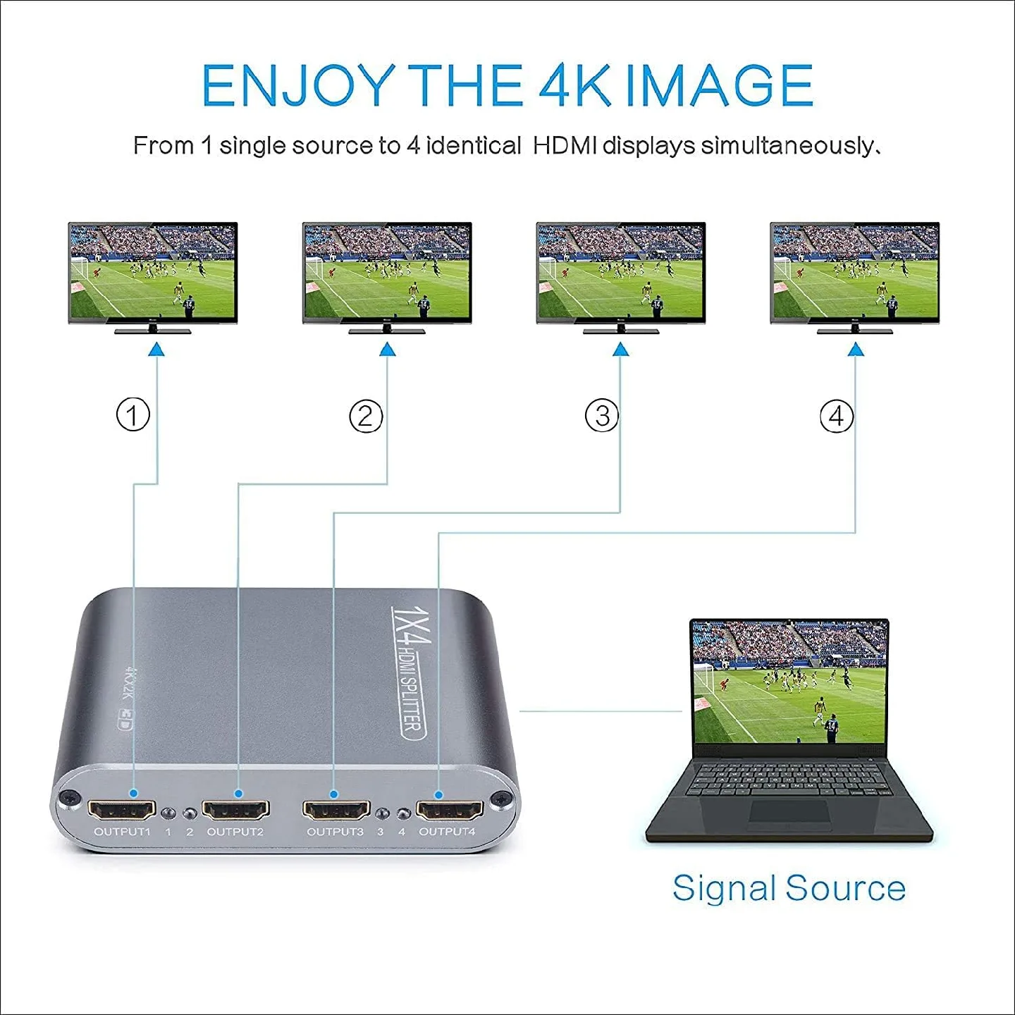 HDMI Splitter 1 in 4 out V1.4b Powered Ultra 4K/2K image indicator(2)