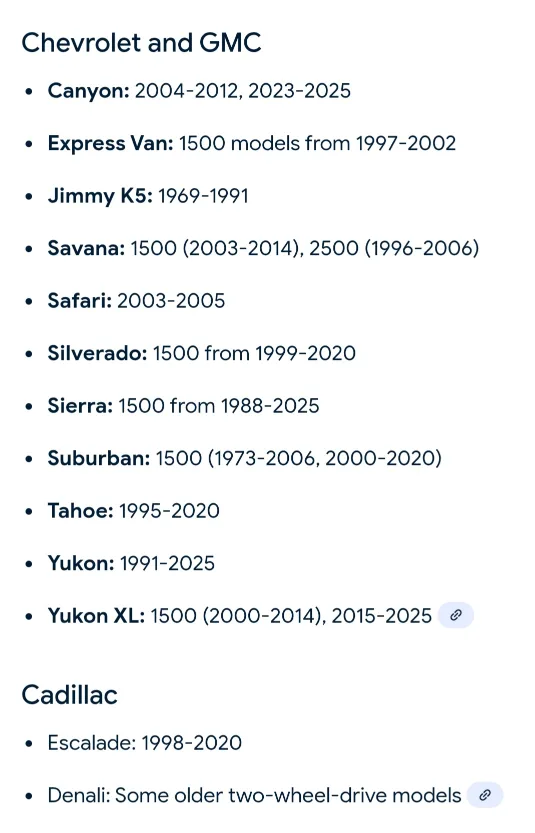 Set of 4 alloy wheels, 20 inch image indicator(4)