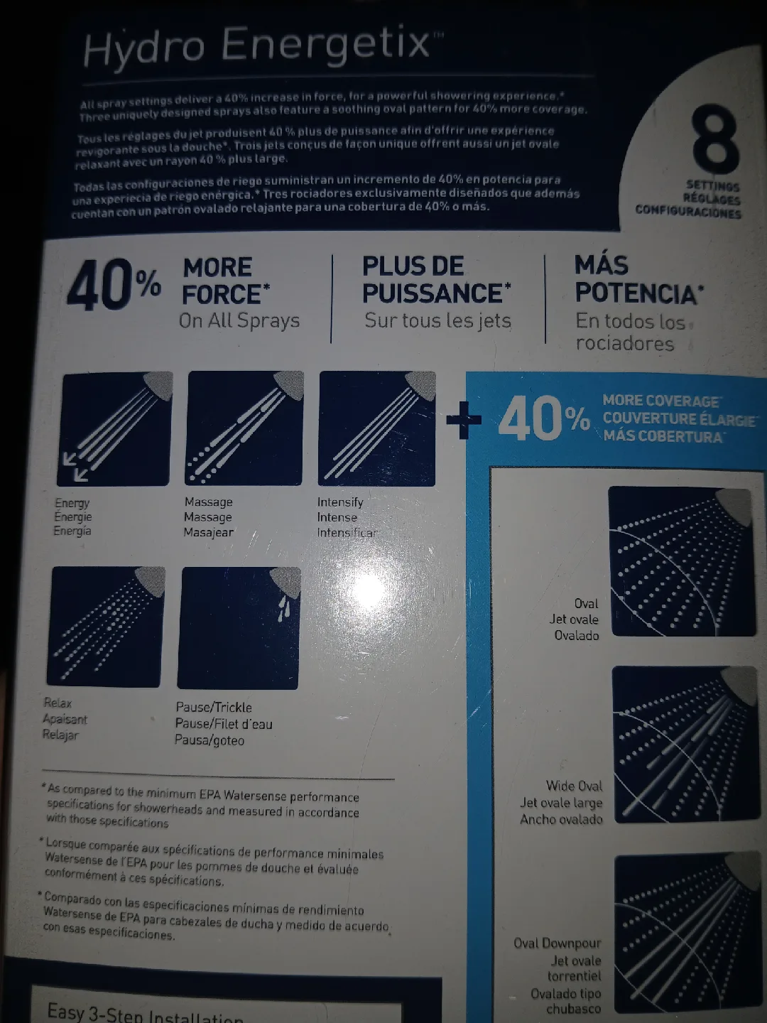 Moen Hydro Energetix Shower Head - New in Box image indicator(5)