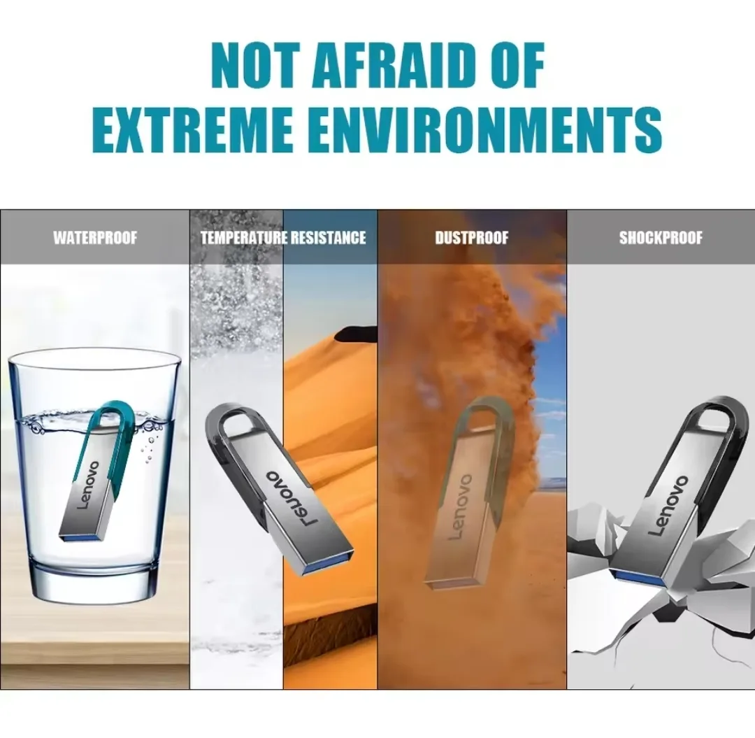 1TB USB 3.0, Lenovo Flash Drives image indicator(3)