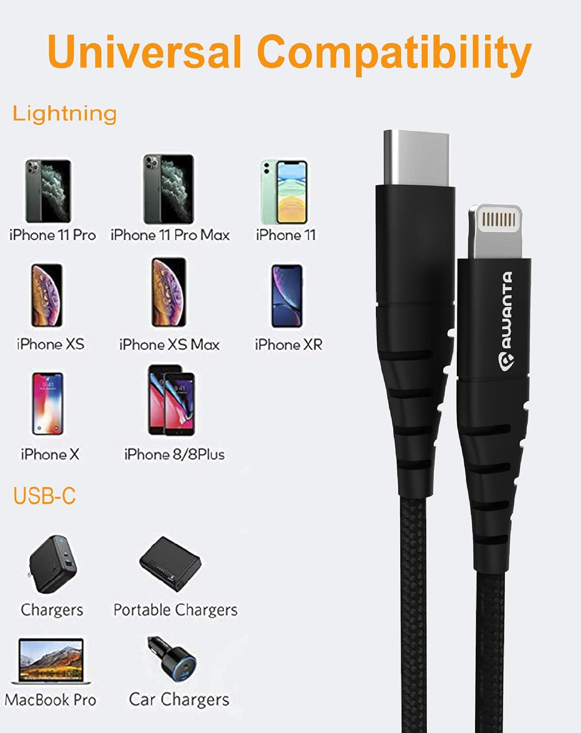 AWANTA USB C to Lightning Cable, 3ft Apple MFi Certified - photo 5