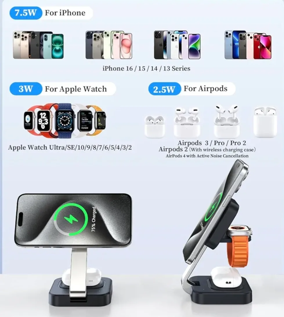 3-in-1 Foldable Wireless Charger Stand - Portable image indicator(7)