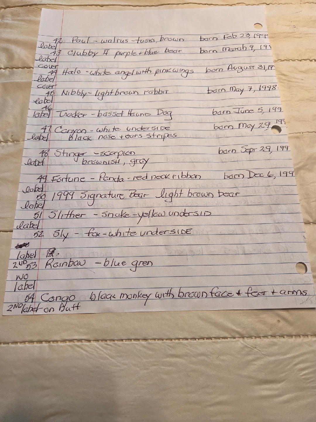 -Original  Beanie Babies with  labels image indicator(4)