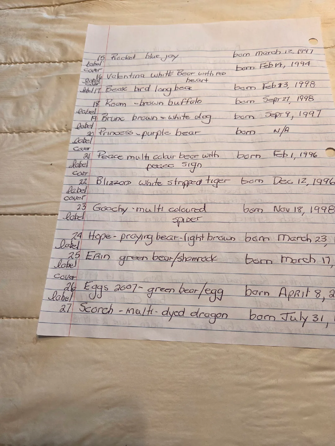 -Original  Beanie Babies with  labels image indicator(6)