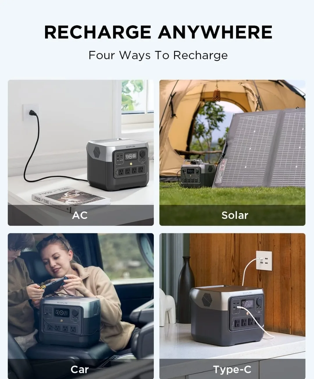 EcoFlow River 2 Pro Portable Power Station –1600W – Brand New image indicator(6)