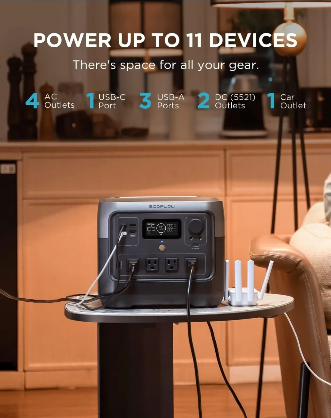 EcoFlow River 2 Pro Portable Power Station –1600W – Brand New image indicator(7)