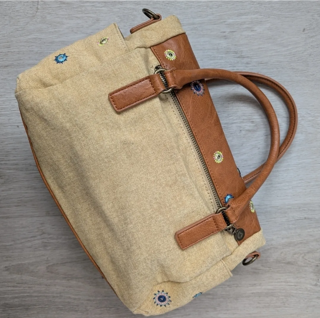 Desigual Embroidered Handbag image indicator(7)