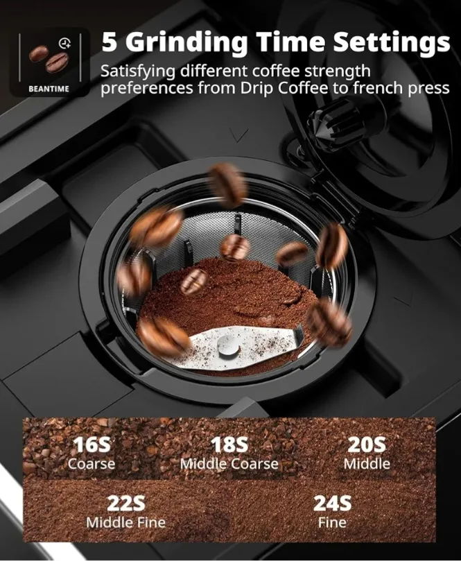 AIRMSEN Grind & Brew Coffee Maker with Grinder image indicator(5)