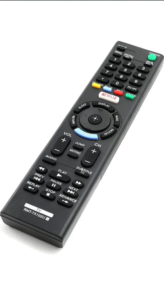 Sony TV Replacement Remote image indicator(2)