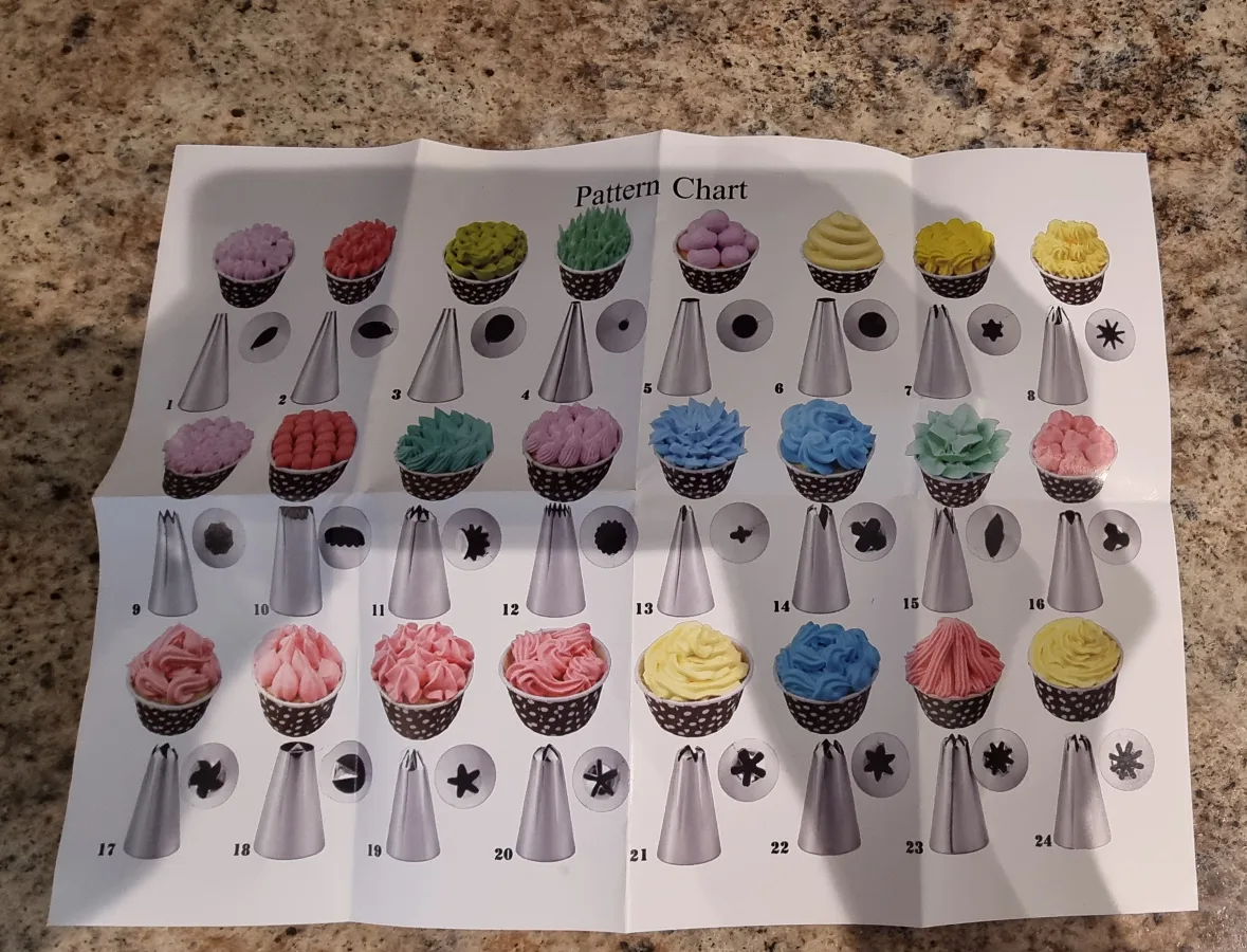 Cake Decorating Piping Tips Set thumbnail