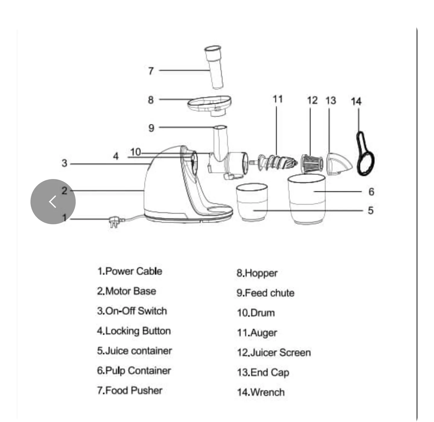 Slow Juicer image indicator(3)