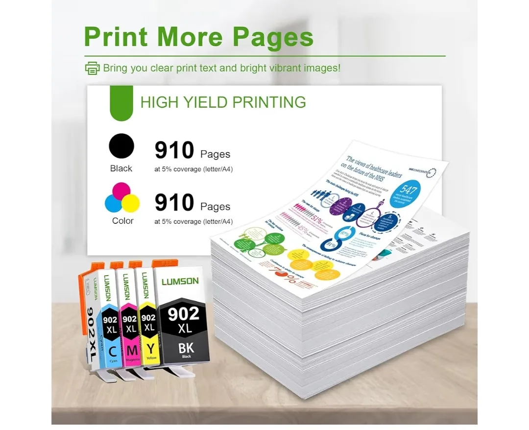 902 XL Ink Cartridge 4-Pack image indicator(4)