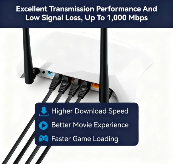 Cat 6 Ethernet Cable 3ft Flat Internet Network Cables image indicator(4)