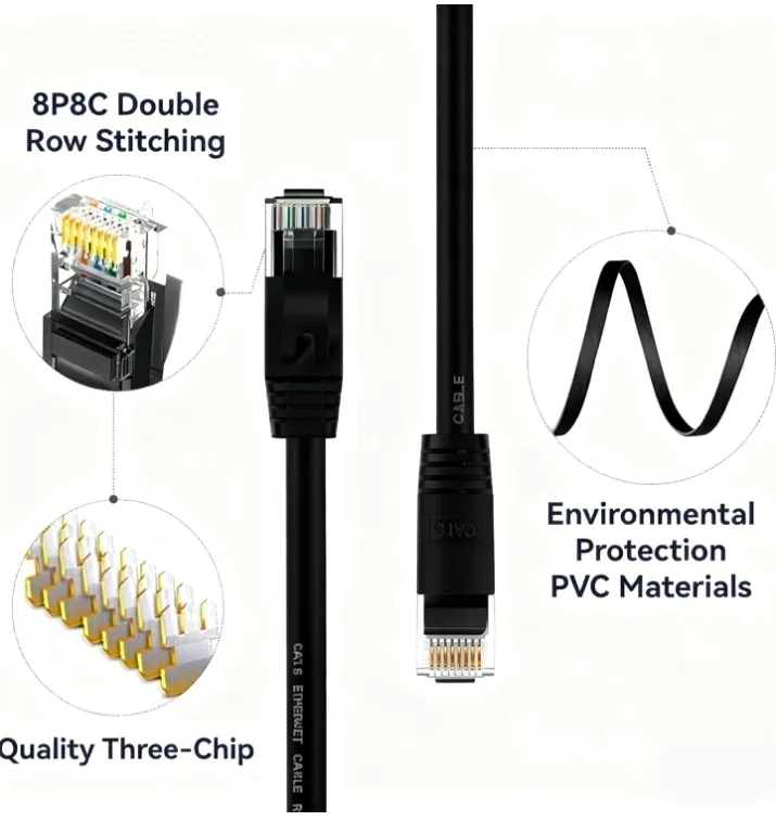 Cat 6 Ethernet Cable 3ft Flat Internet Network Cables image indicator(5)