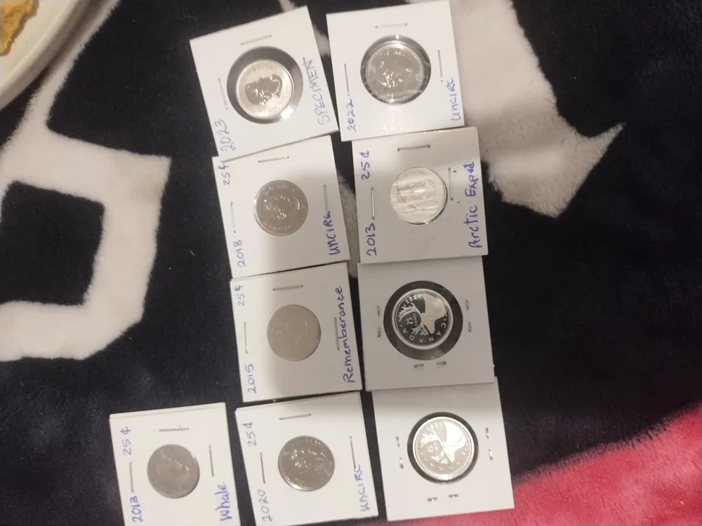 Canadian Uncirculated Coins image indicator(3)
